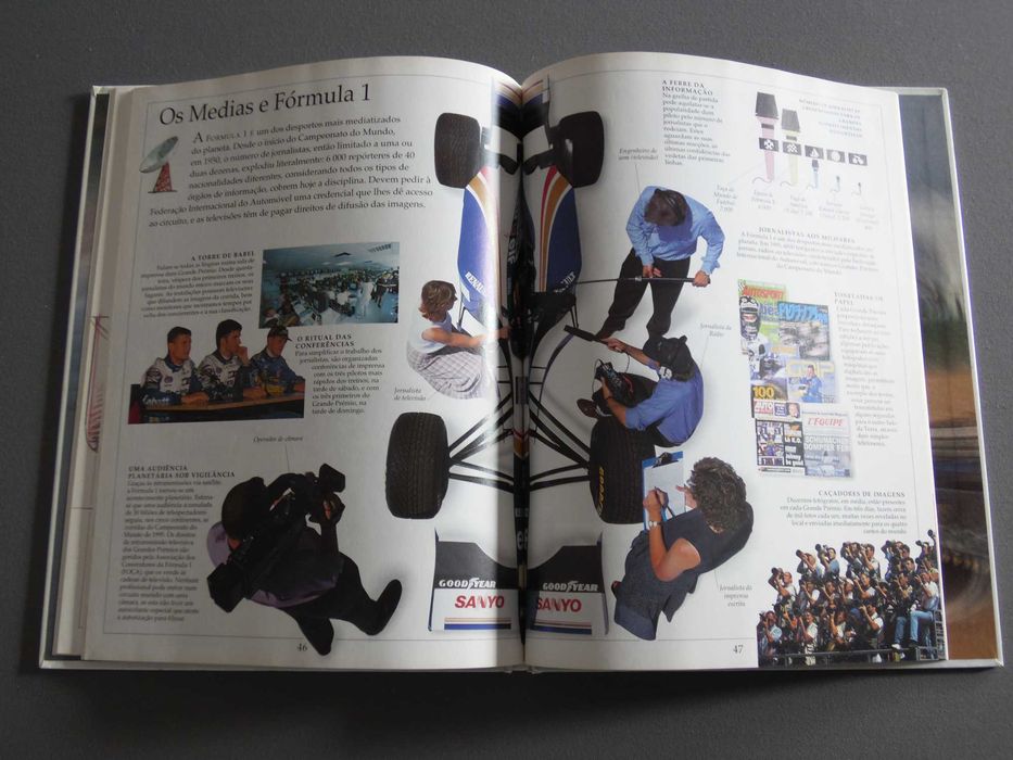 Livro O Álbum Renault da Fórmula 1