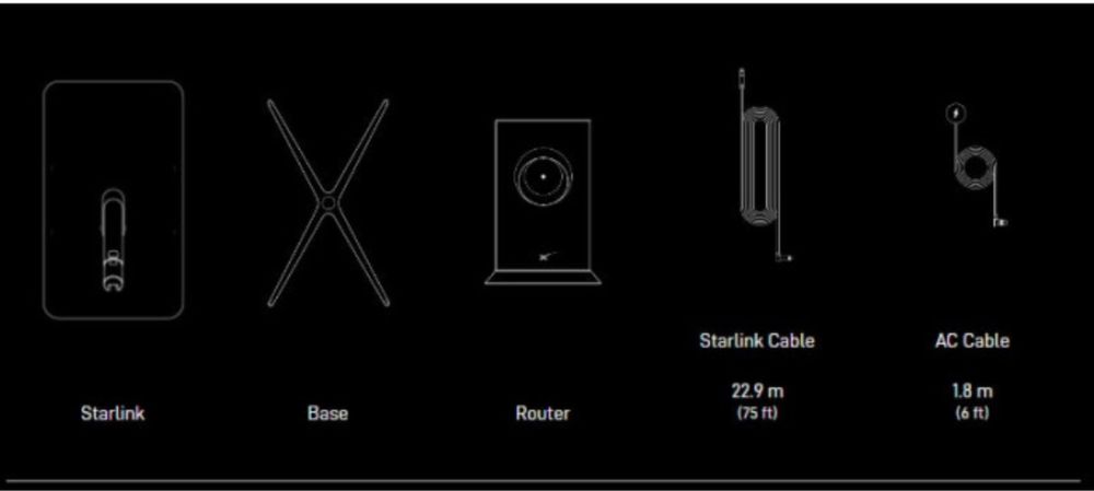 Starlink KIT без акк Європа