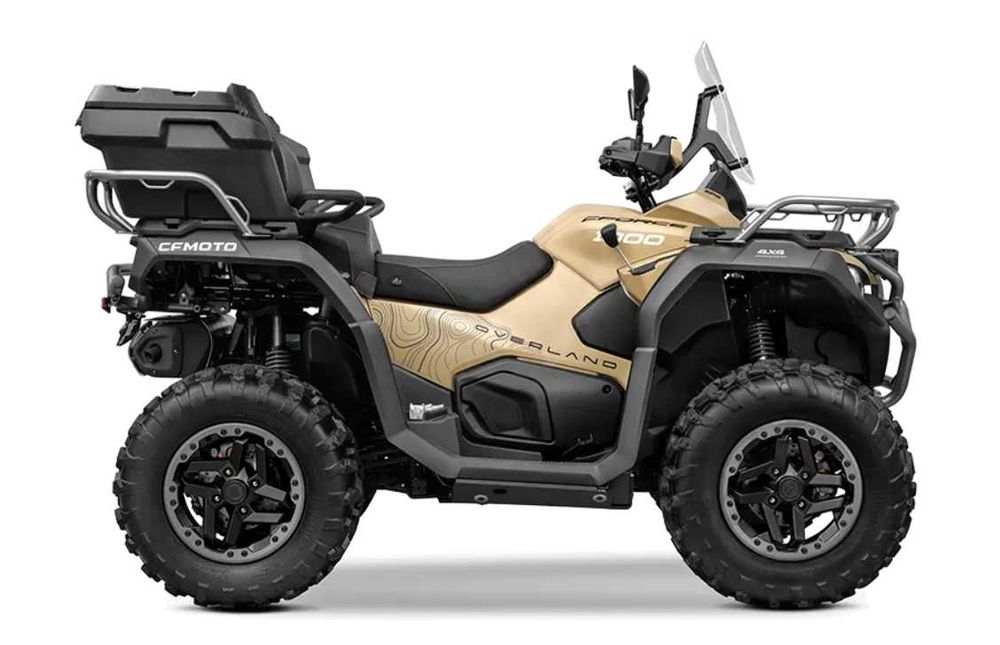 Cfmoto