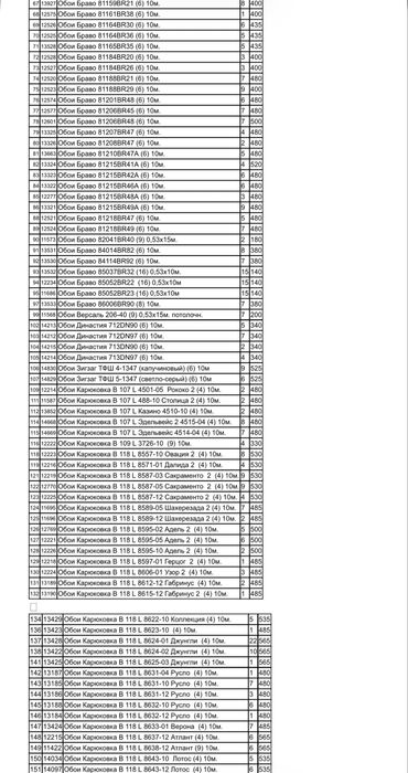 Шпалери 400+ різновидів