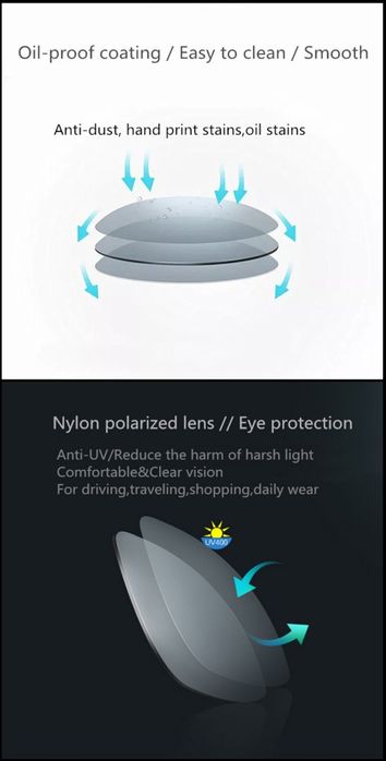 Очки Xiaomi Mi Mijia Classic Square Pro солнцезащитные Ray Ban CK Tom