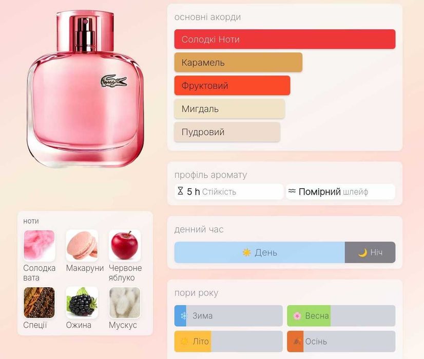 Lacoste L.12.12 Pour Elle Sparkling EDT 90 мл - жіночий парфум, квітково-фруктовий аромат, стійка туалетна вода | Лакост женские духи (B37201)