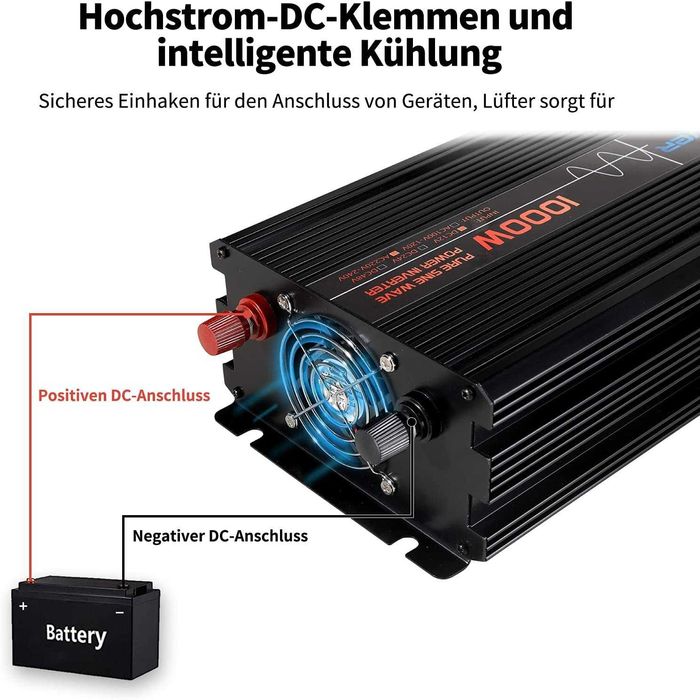 Новий Інвертор PGINVER 1000Вт/2000Вт чистий синус 12 В на 230 В