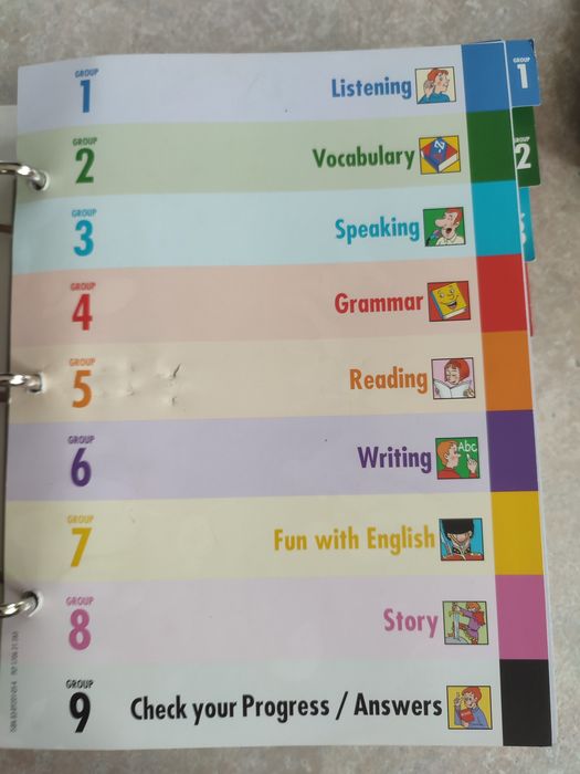 Angielski dla każdego karty pracy+ płyty