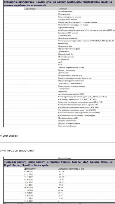 Мазда 6 2.2d skyactiv акпп