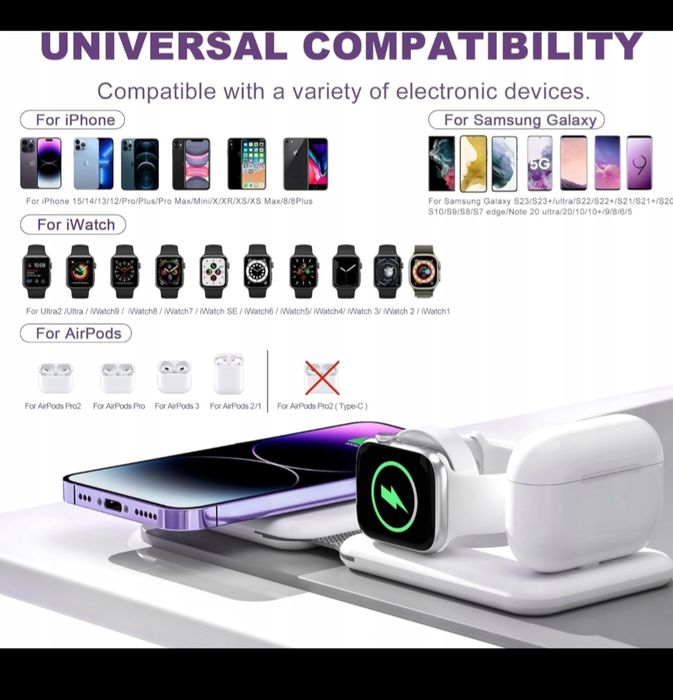 Magnetyczna ładowarka 3w1 do iPhone/Apple Watch/AirPods, składana