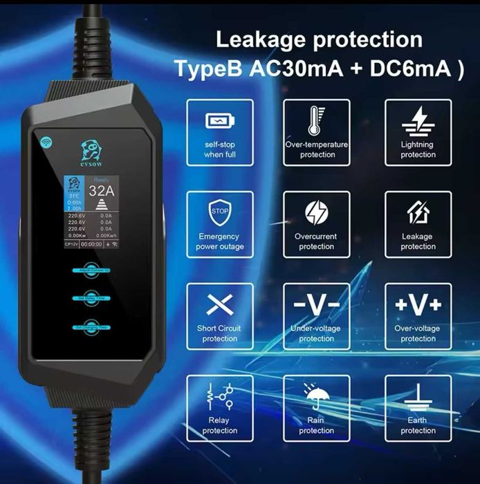 Carregador Portátil 22 kw - 32A - Trifasico c/APP -Eletricos/ Hibridos