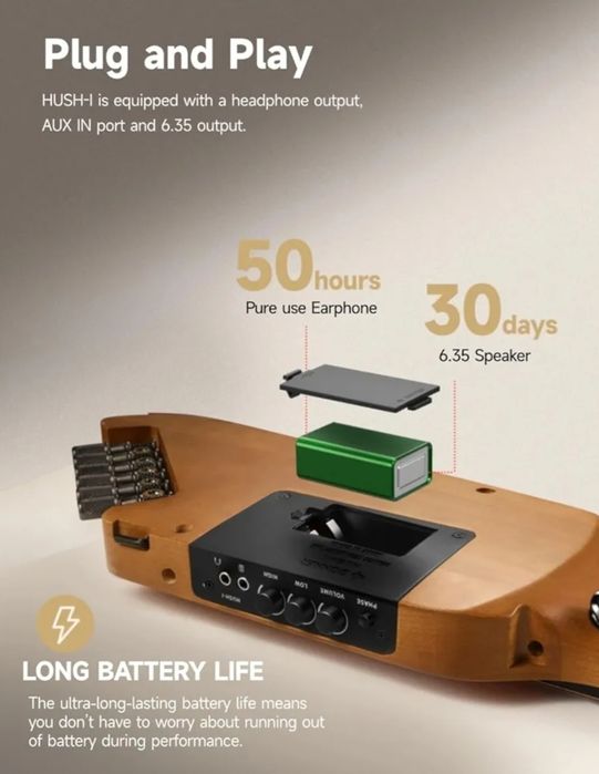 Портативна гітара для подорожей DONER Hush-1