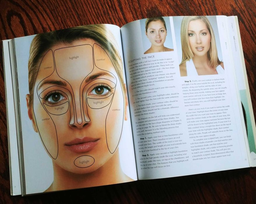 Sztuka Makijażu Makeovers