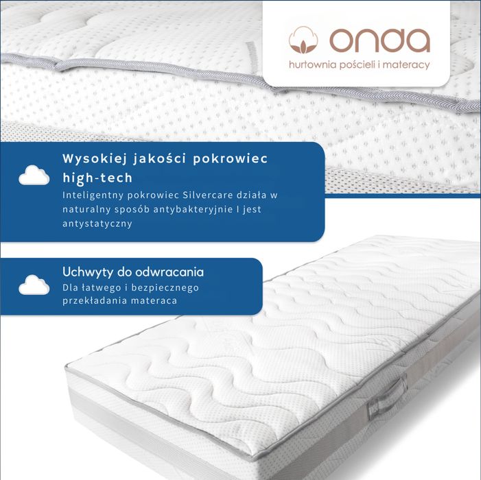 PROMOCJA -10% Materac piankowy 90x200 H3 23cm 7-strefowy komfortowy