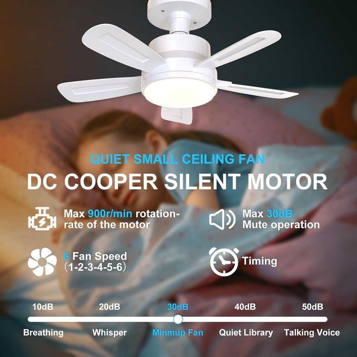 Wentylator sufitowy wiatrak z lampa LED