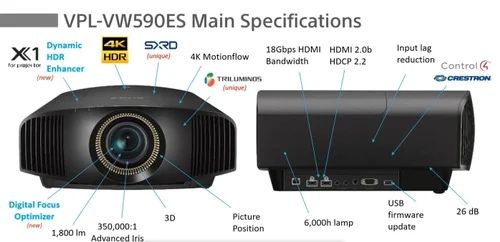 Projetor laser para cinema em casa, Sony VPL VW790ES