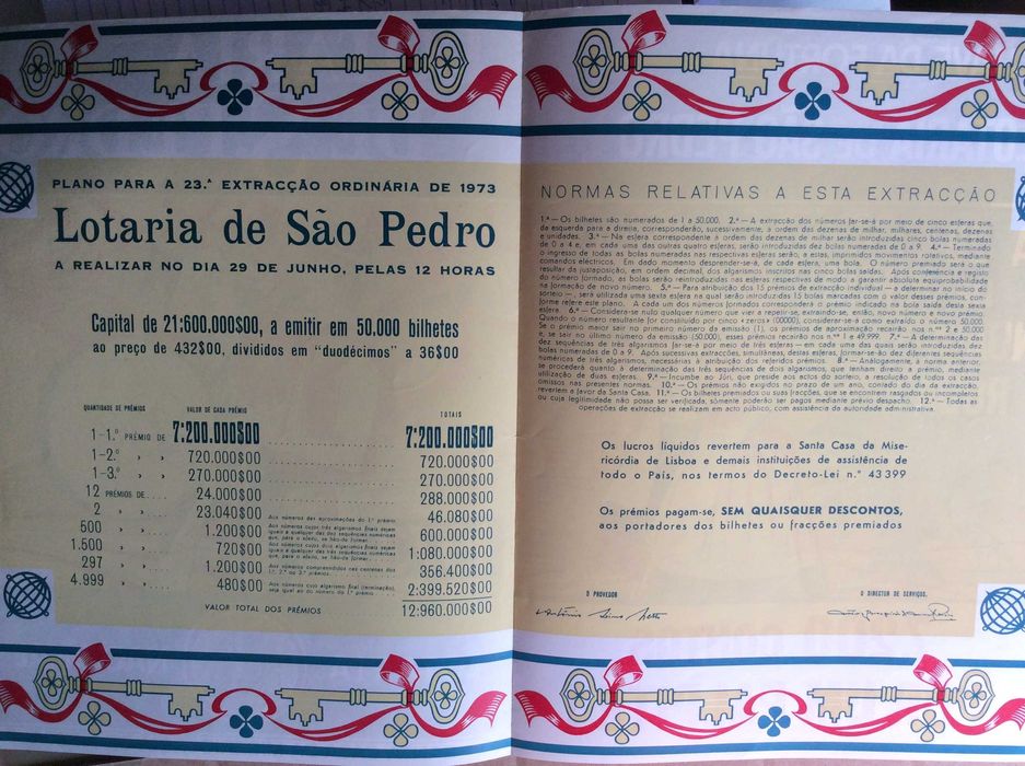 Desdobrável da Santa Casa de la Misericórdia de Lisboa, 1973
