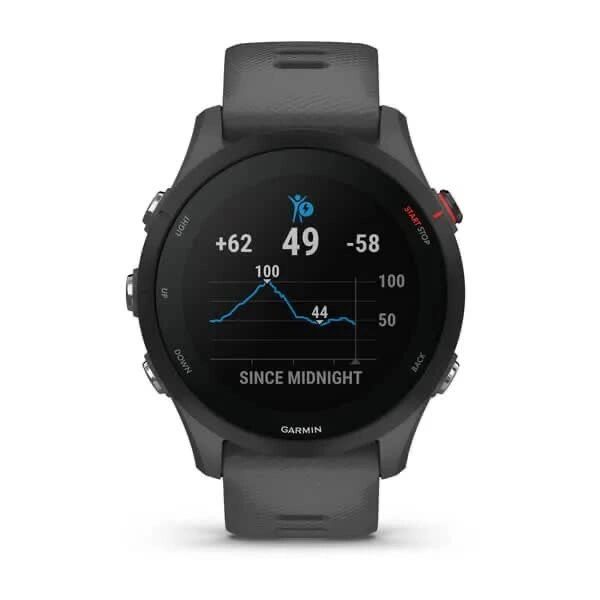 Нові! Годинник Garmin Forerunner 255 Basic Slate Gray 010-02641-10