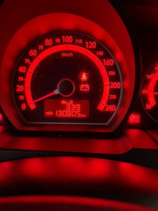 Kia Ceed 1.6 CRDi ECO