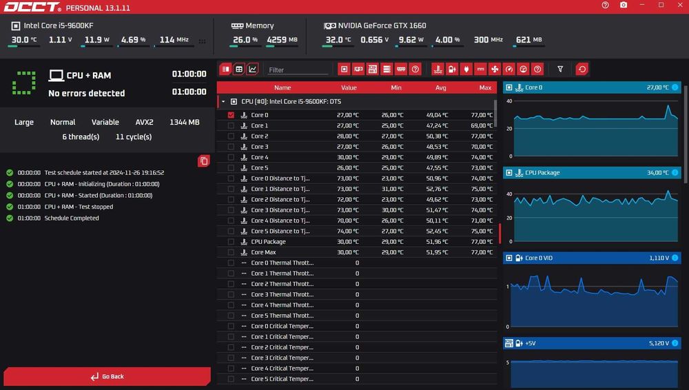 Продам Комплект I5 9600KF/MSI h310m pro-vdh plus/16GB DDR4/Кулер Aigo