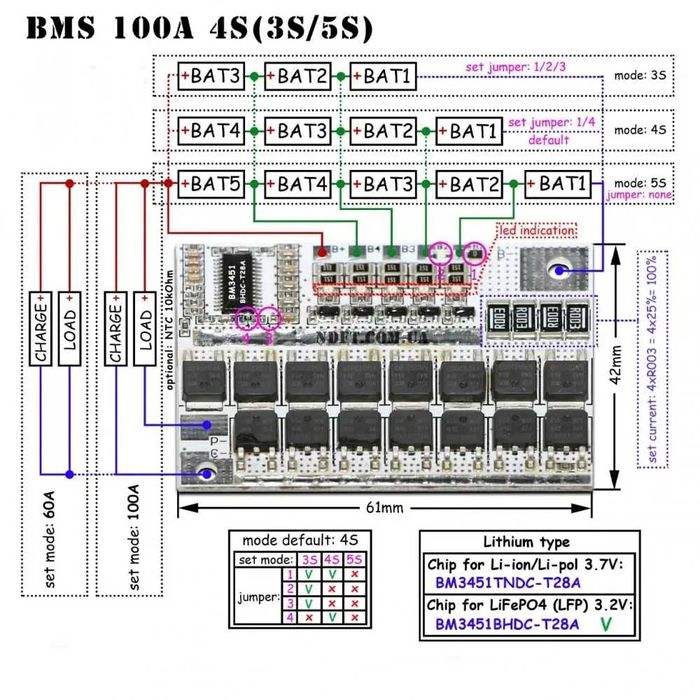 БМС, BMS lifepo4 100А 3S, 4S, 5S
