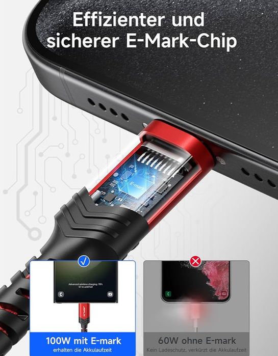 JSAUX Kabel USB C na USB C, 2 sztuki, 2m, 100 W