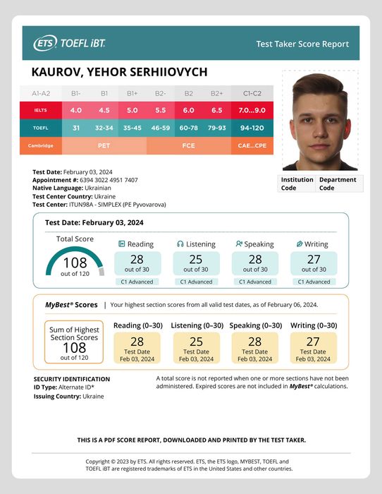 Сертифікований репетитор з англійської: TOEFL iBT C1 Advanced