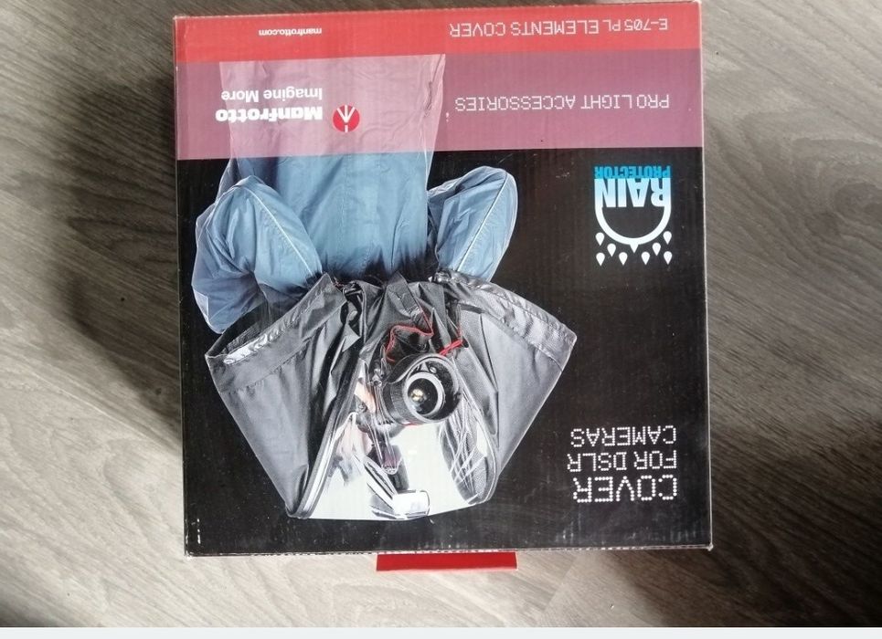 Обьектив для фотоапарата lens