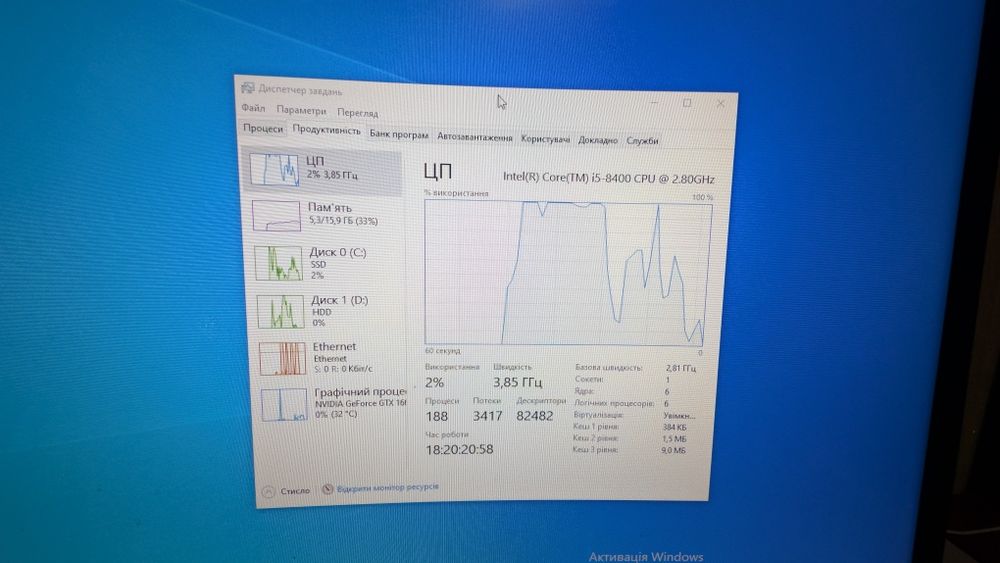 Компютер Core i5-8400 / GTX 1660 Ti