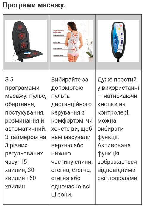 Масажний килимок VitalMaxx з функцією нагрівання, вібрацією, подушкою