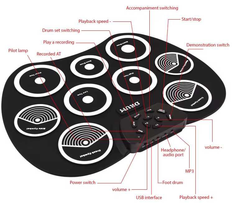 Портативна тренувальна ударна установка G80 (7 "барабанів" + 2 педалі)
