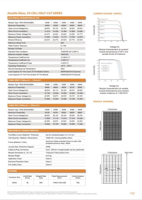 Сонячні панелі 460W Black Full двохсторонні/Longi 620W