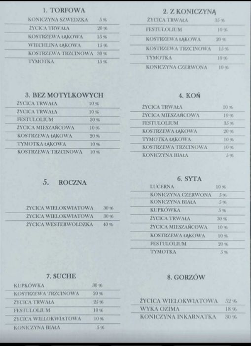 Mieszanka traw wysyłka  koniczyna lucerna mieszanka  gorzowska nasiona traw