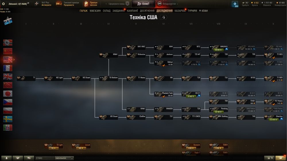 Аккаунт World of tamks EU