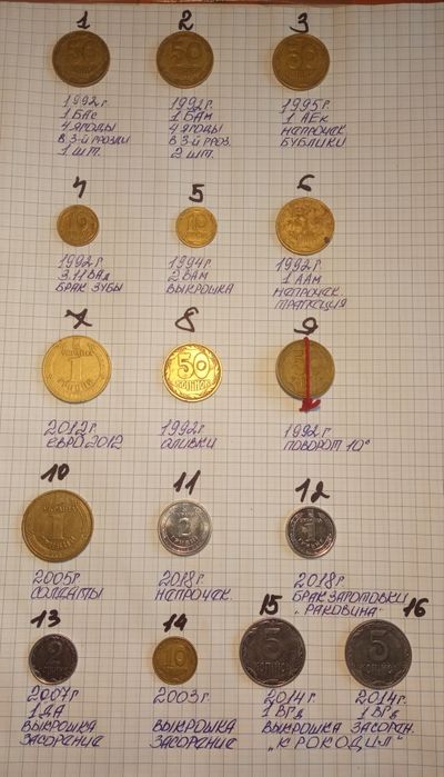 Монети України Монети