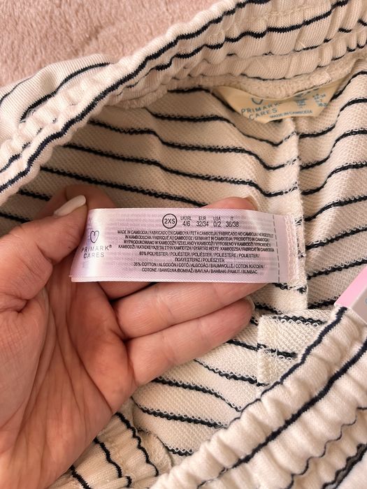 Шорти від primark