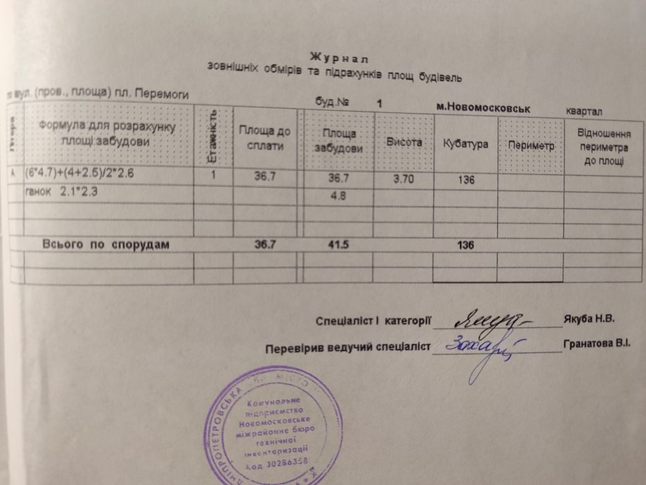 Продам приміщення комерційного призначення напроти центрального ринку