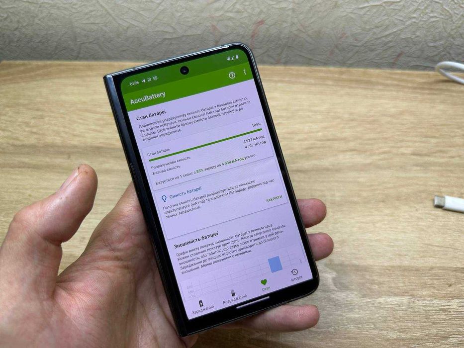 Google Pixel Fold 256 gb як новий ідеал