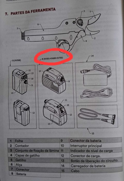 Tesoura elétrica 3 dias de bateria