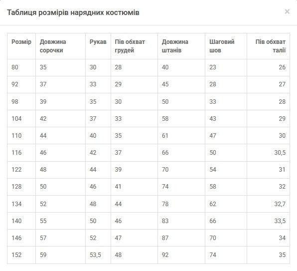 Продам костюм в лавандовому кольорі