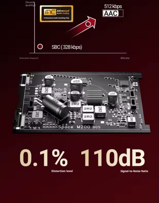 Bogasing & Sound Space, 50W, преміум клас, Hi-Fi звук, ip67, 24години