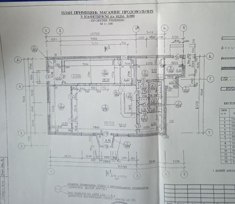 Продаж майна/нерухомості