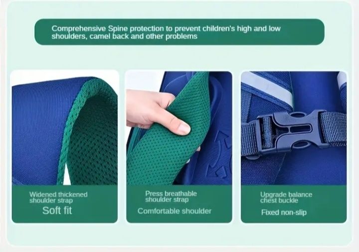 Рюкзак дитячий для 1-4 класів