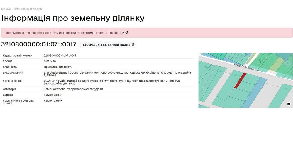 7 соток землі для власного котеджу в Лісовій Бучі. Газ. вода, електрика перед ділянкою