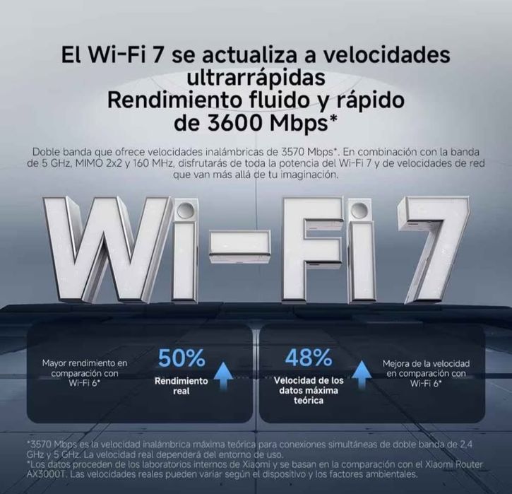 Router WiFi7 BE3600 - Porta 2,5 G, sistema de malha, tecnologia WiFi7 para conexões futuras