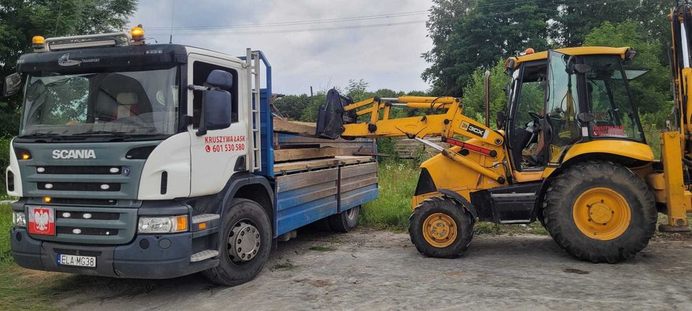 Usługi koparką | Koparko-Ładowarką | Minikoparką | ŁASK WARSZAWSKA 159