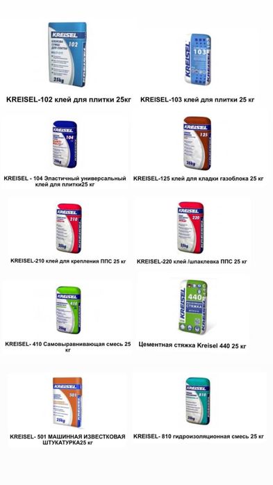 Knauf (старт,финиш,мп-75,perlfiх,rotband,Multi-Finish) Харьков