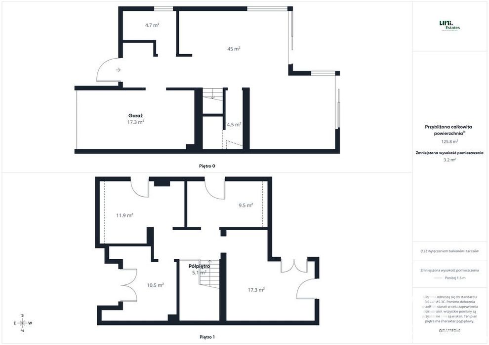 Panoramiczny widok I 125 m² | Skotniki I ogród