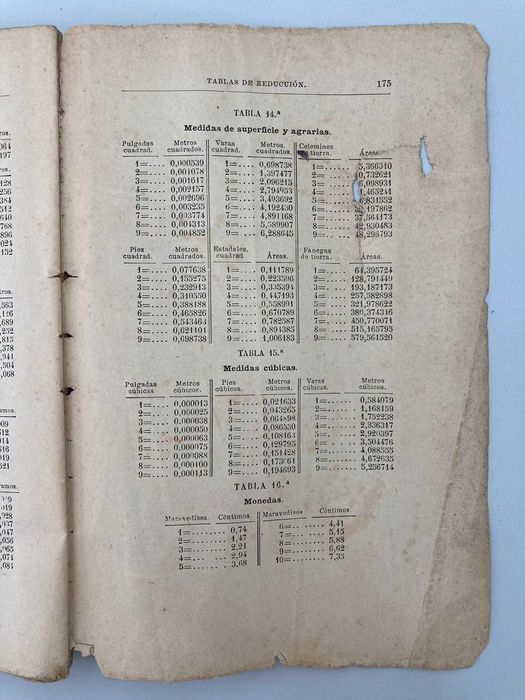 Elementos de Matemáticas 1896