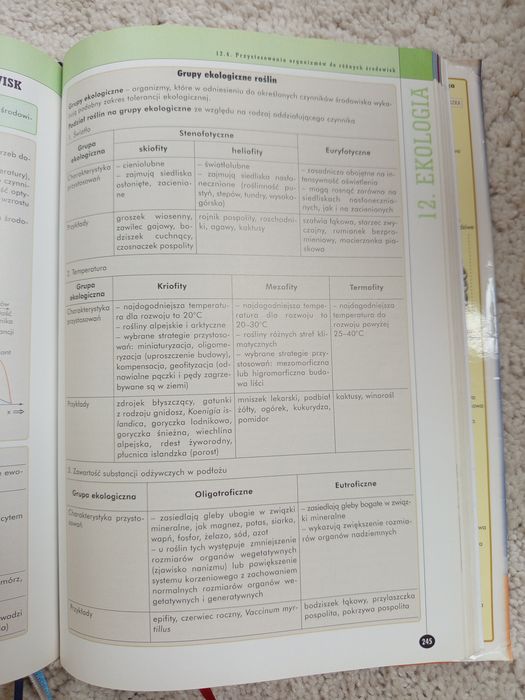 Vademecum maturzysty biologia