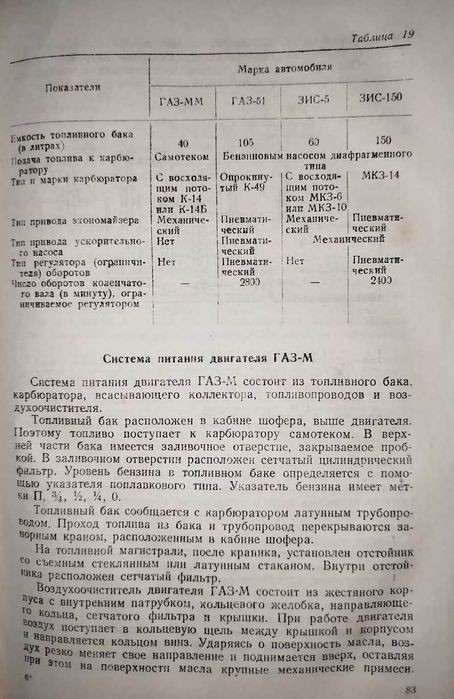 Книга Грузовые автомобили (ГАЗ-ММ, ГАЗ-51, ЗИС-5, ЗИС-150)