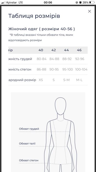 Медичний халат  46 (s-m) modern doctor