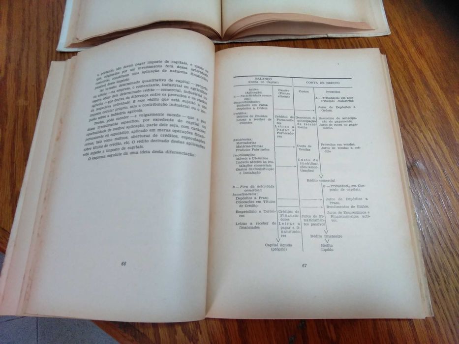 A contabilidade face à lei fiscal 1964