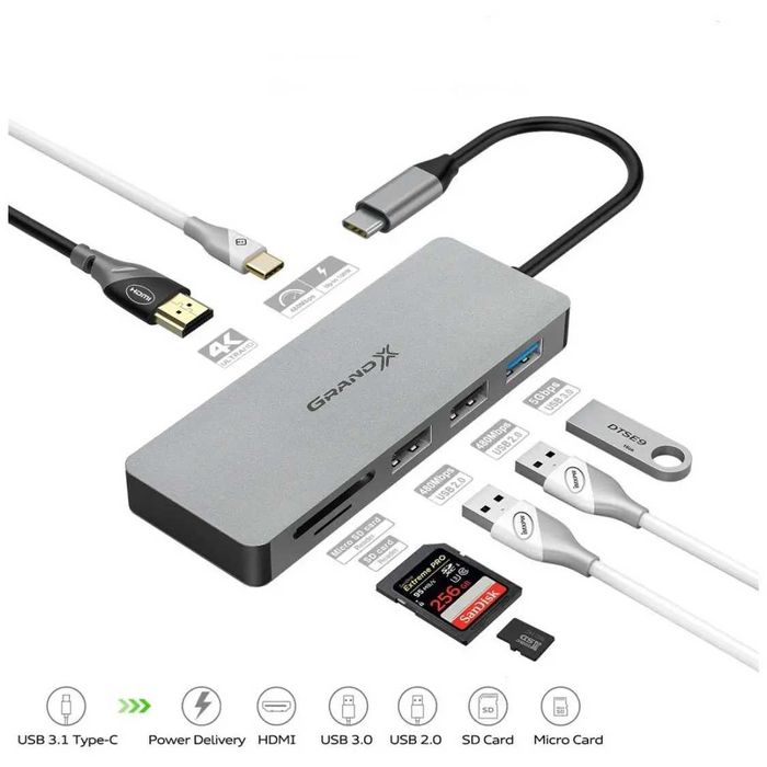 USB 3.1 HUB Grand-X PD charging, SD/MICRO SD reader + HDMI (SG-512)